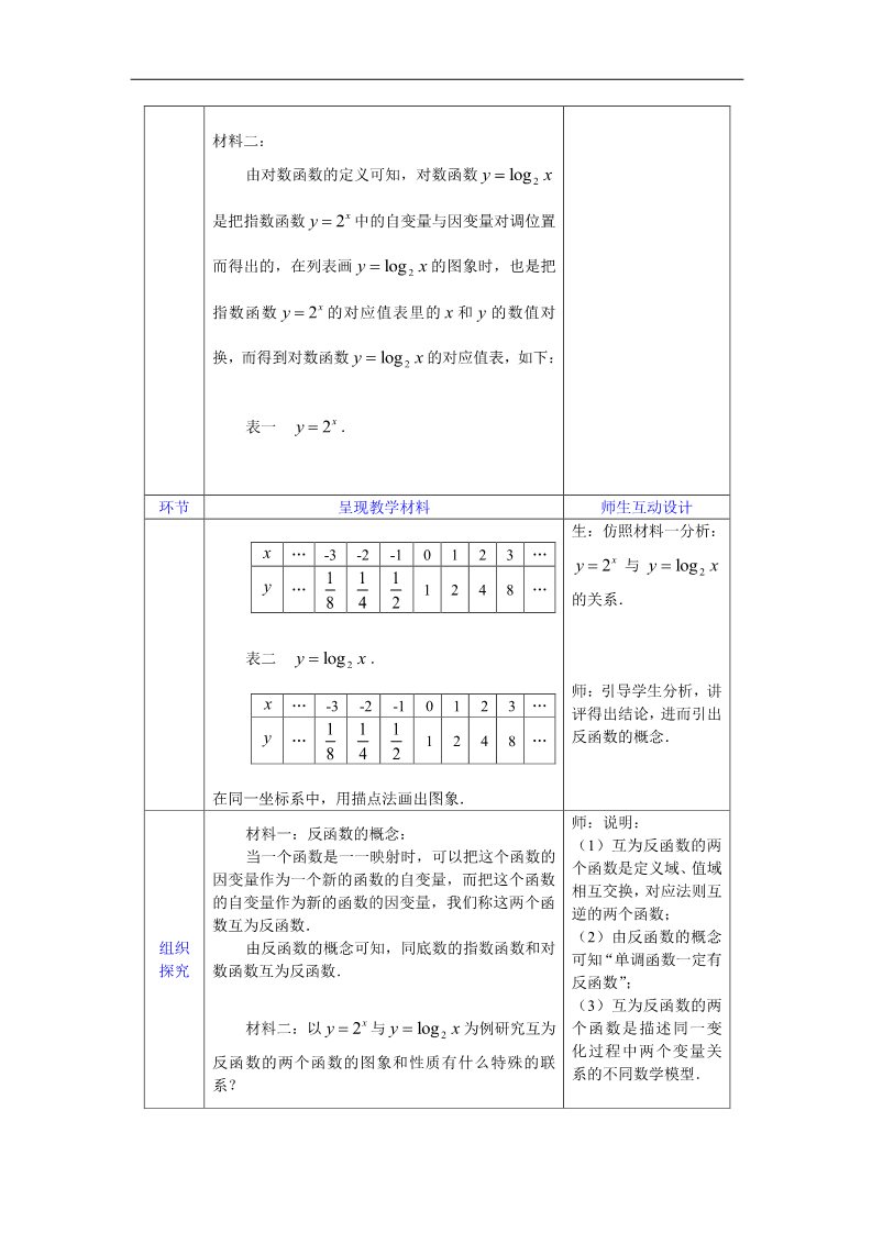 高中数学必修一教案：2.2.2对数函数（3） Word版含答案第3页