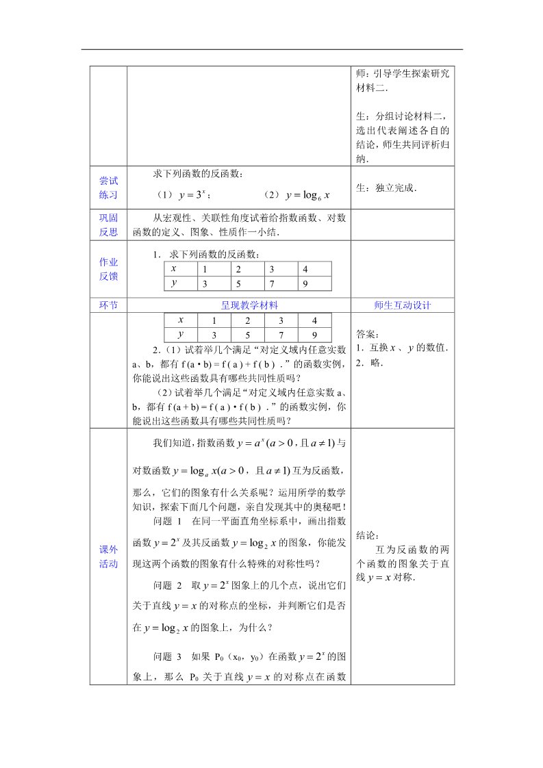 高中数学必修一教案：2.2.2对数函数（3） Word版含答案第4页