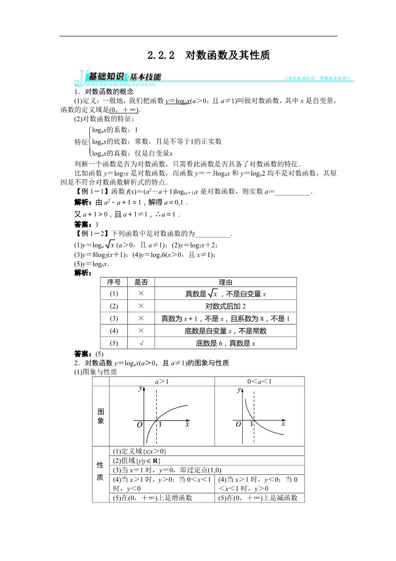 高中数学必修一2.2.2　对数函数及其性质 讲解与例题第1页