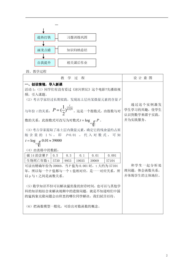 高中数学必修一2.2.2 对数函数及其性质教案1 新人教A版必修1第2页