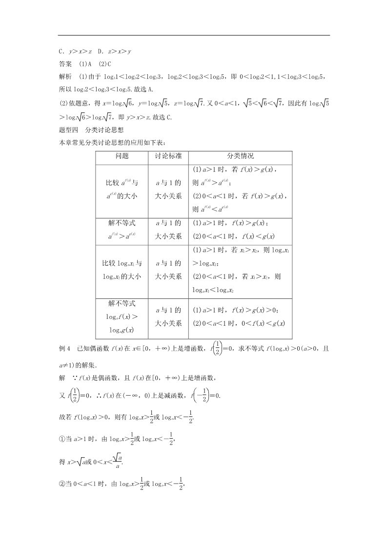 高中数学必修一第二章 基本初等函数（Ⅰ）章末复习提升 新人教A版必修1第5页