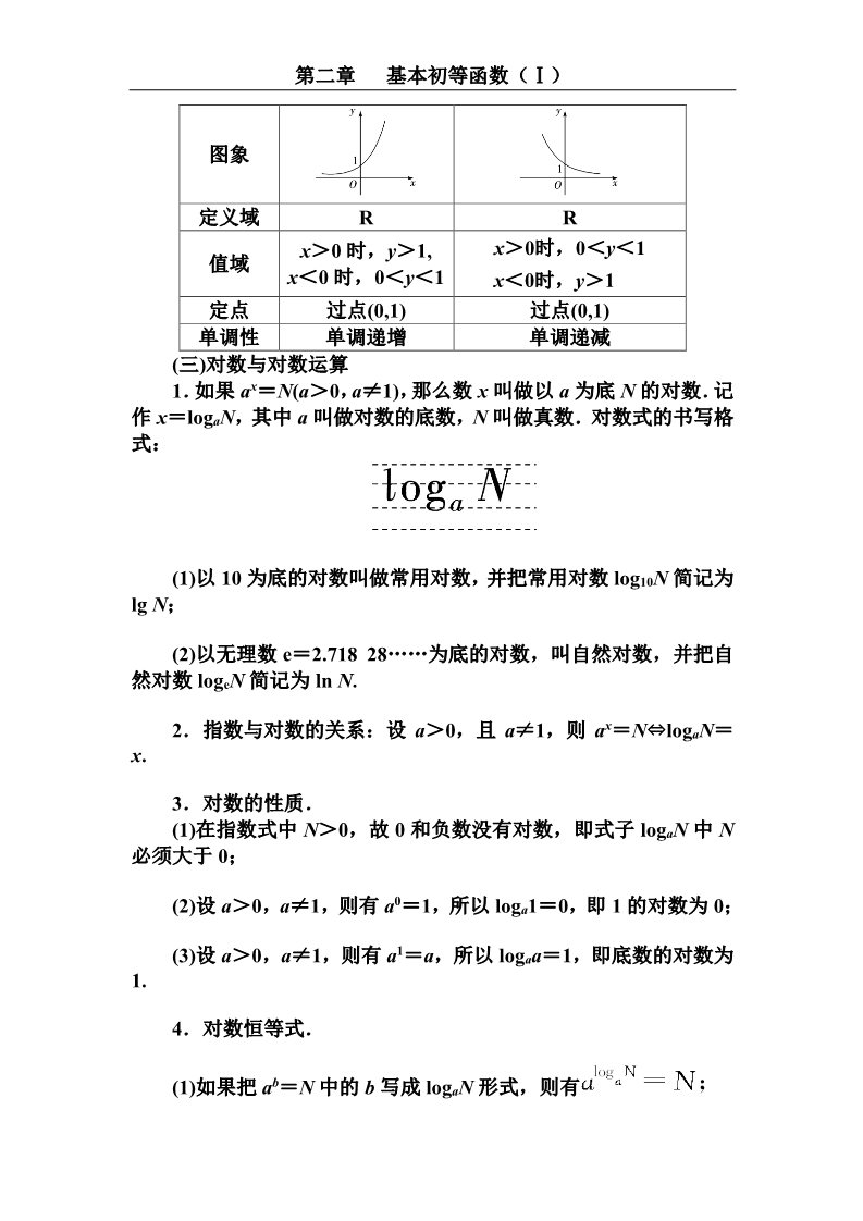 高中数学必修一本章小结2第4页