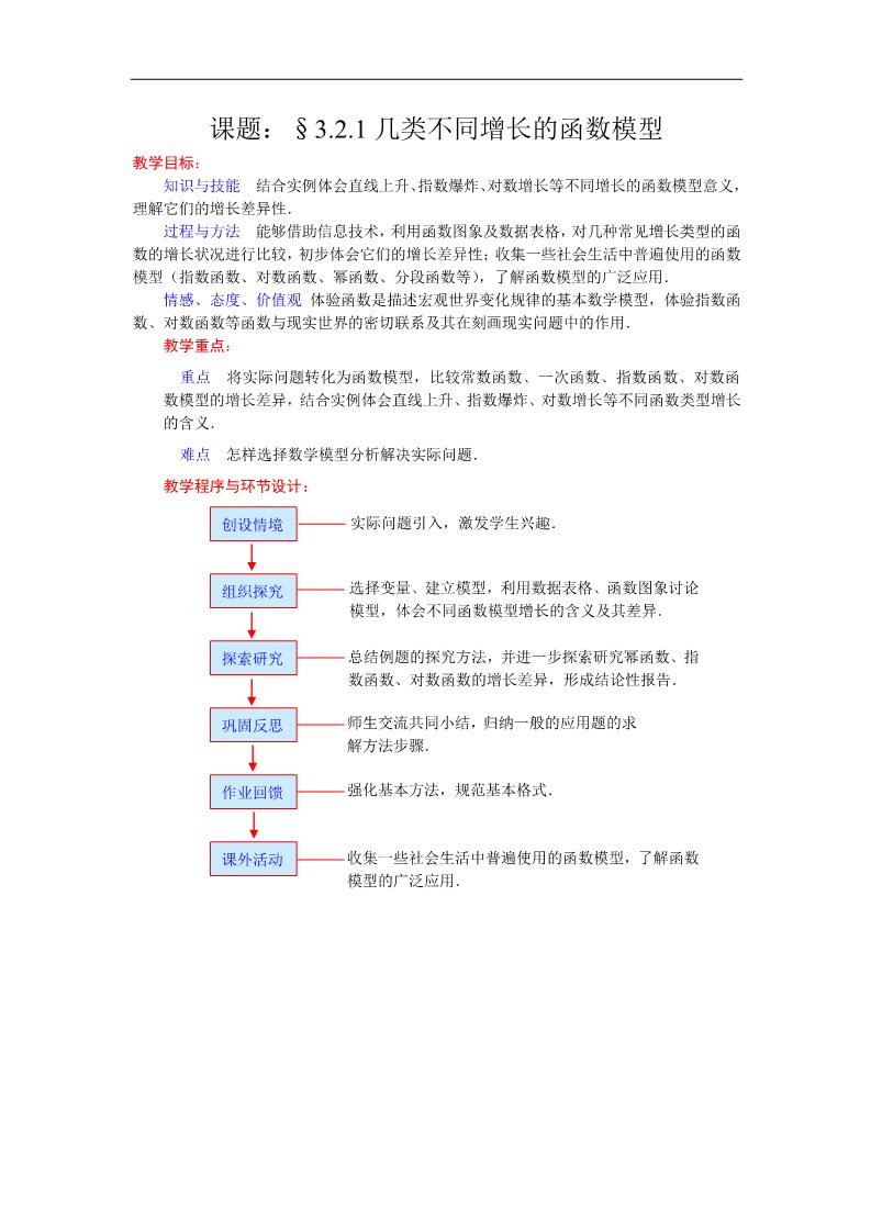 高中数学必修一教案：3.2.1几类不同增长的函数模型 Word版含答案第1页