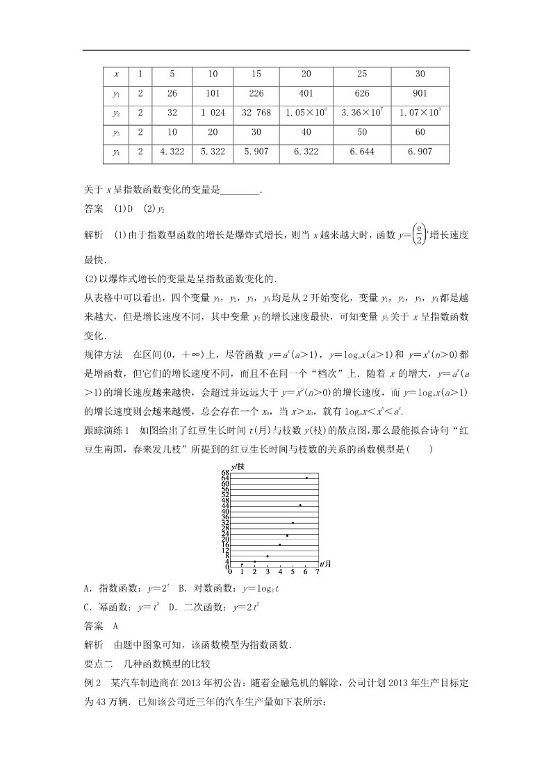 高中数学必修一3.2.1几类不同增长的函数模型学案 新人教A版必修1第2页