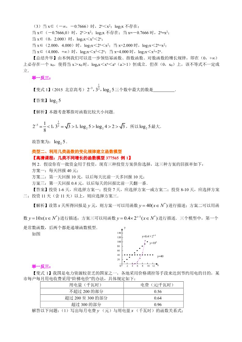 高中数学必修一知识讲解_几类不同增长的函数模型_基础第3页