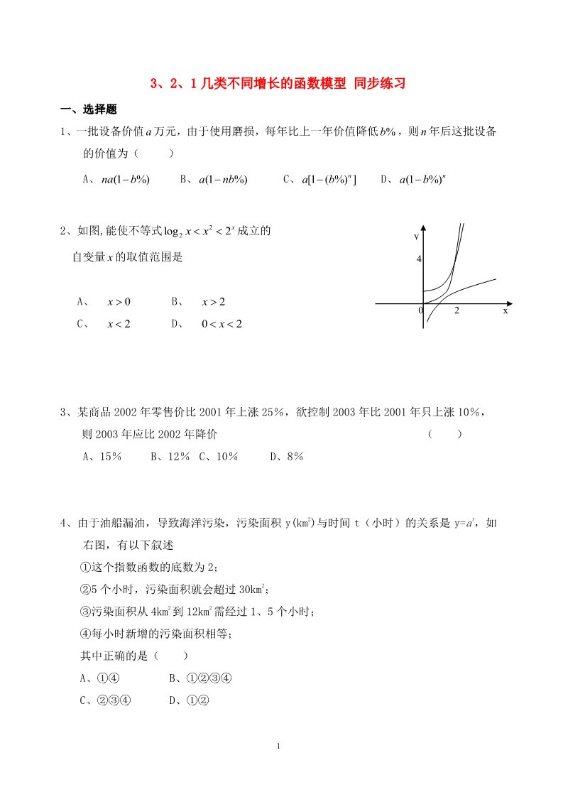 高中数学必修一3.2.1几类不同增长的函数模型同步练习  新人教A版必修1第1页