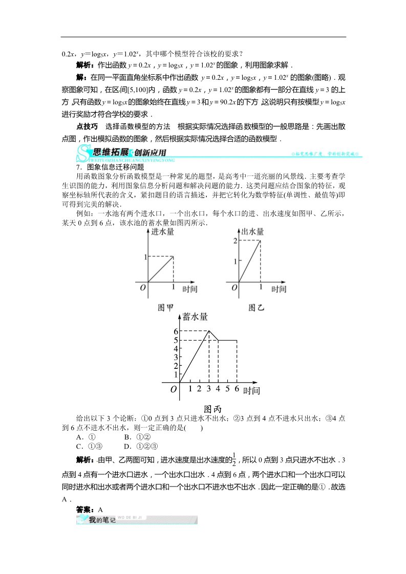 高中数学必修一3.2.1　几类不同增长的函数模型 讲解与例题第5页