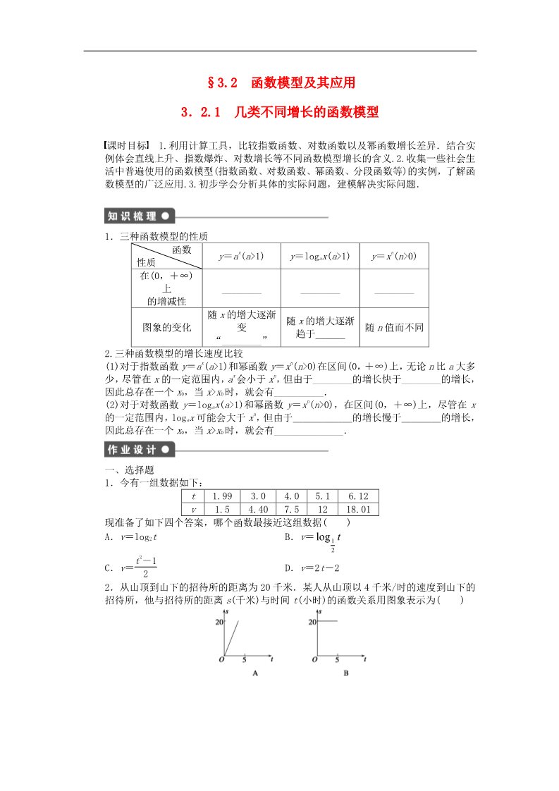 高中数学必修一高中数学 3.2.1几类不同增长的函数模型课时作业 新人教A版必修1第1页