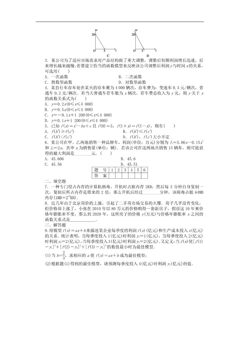 高中数学必修一高中数学 3.2.1几类不同增长的函数模型课时作业 新人教A版必修1第2页