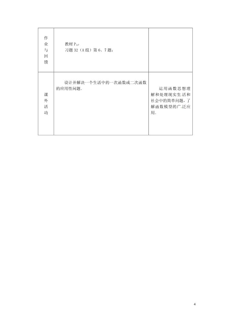 高中数学必修一高中数学 3.2.2 函数模型的应用实例教学过程（二） 新人教A版必修1第4页