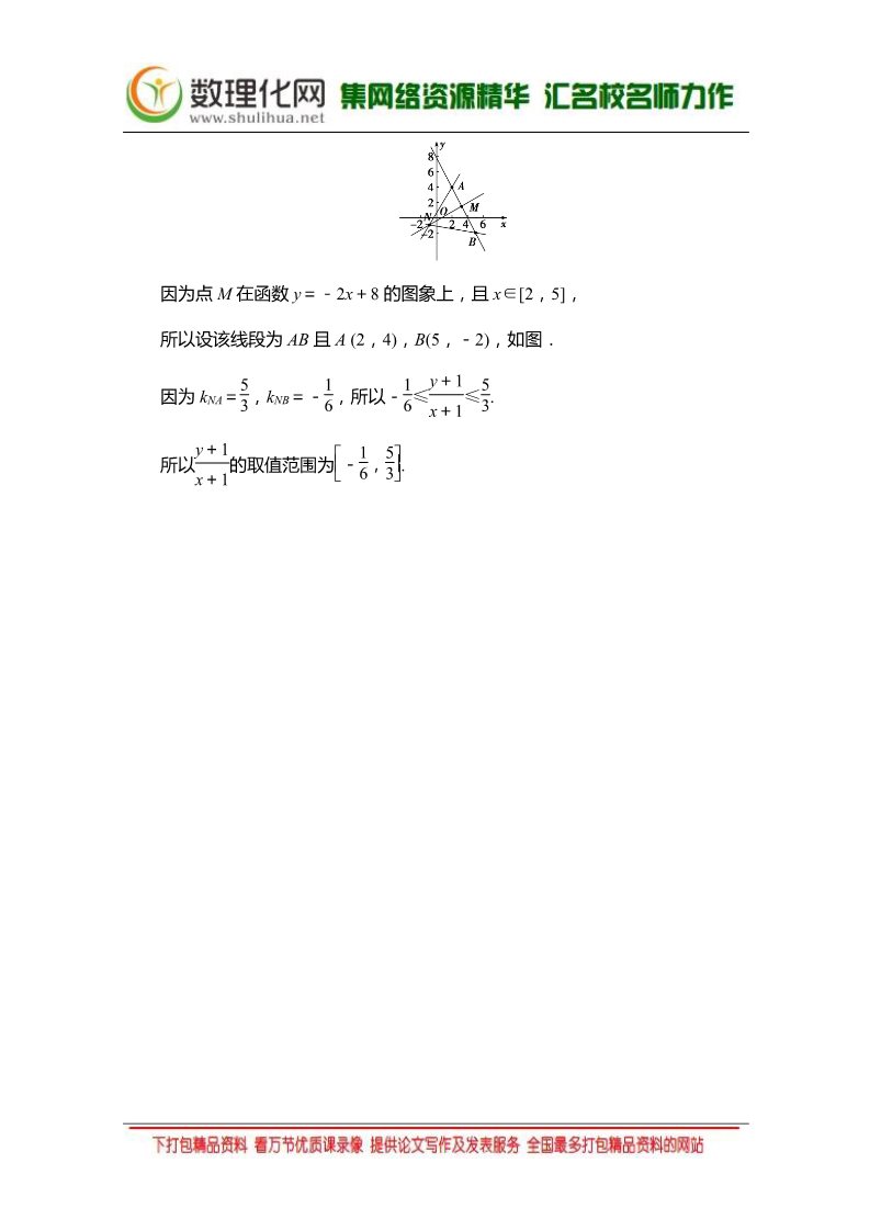 高中数学 必修二3.1.1 （人教A版必修2） Word版含答案第5页