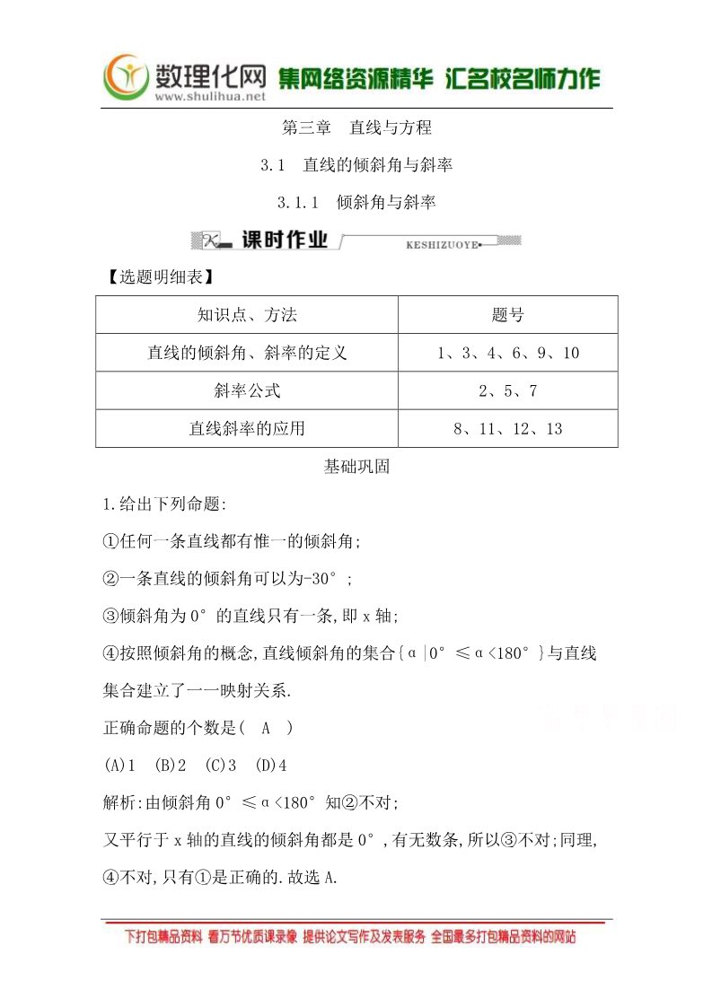 高中数学 必修二3.1.1 倾斜角与斜率 Word版含答案第1页