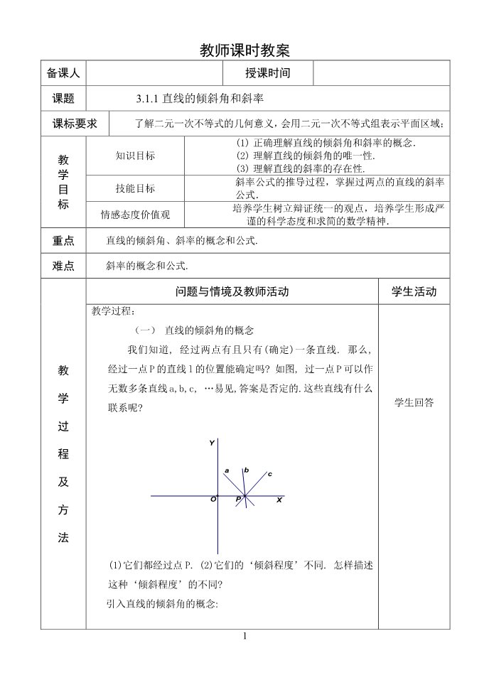 高中数学 必修二3.1.1倾斜角与斜率教案第1页