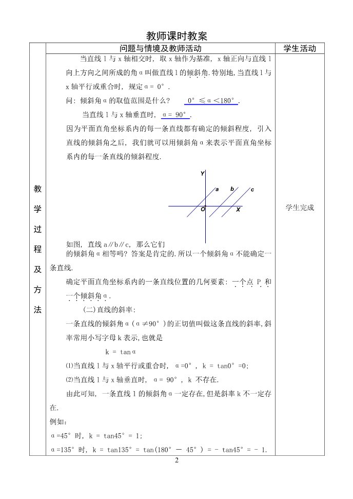 高中数学 必修二3.1.1倾斜角与斜率教案第2页