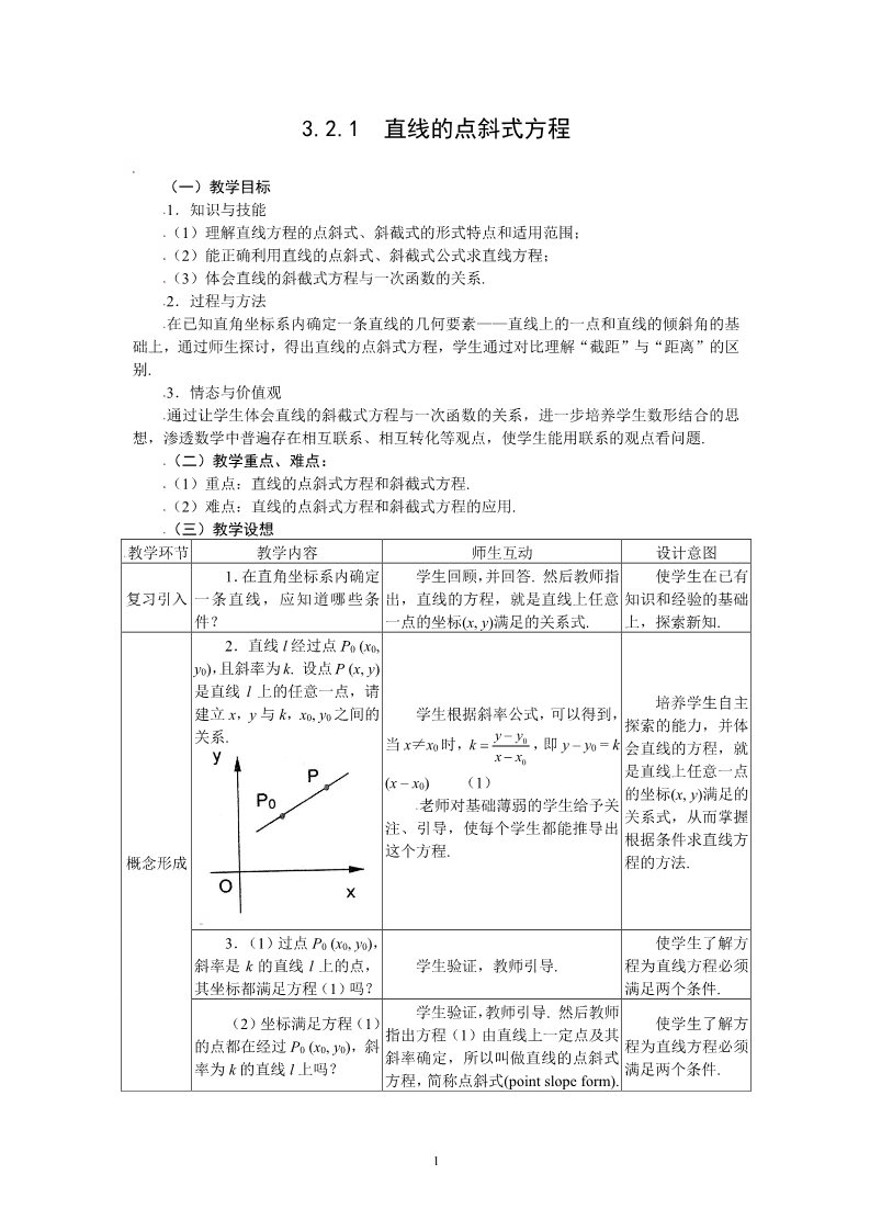 高中数学 必修二3.2.1直线的点斜式方程 教案第1页