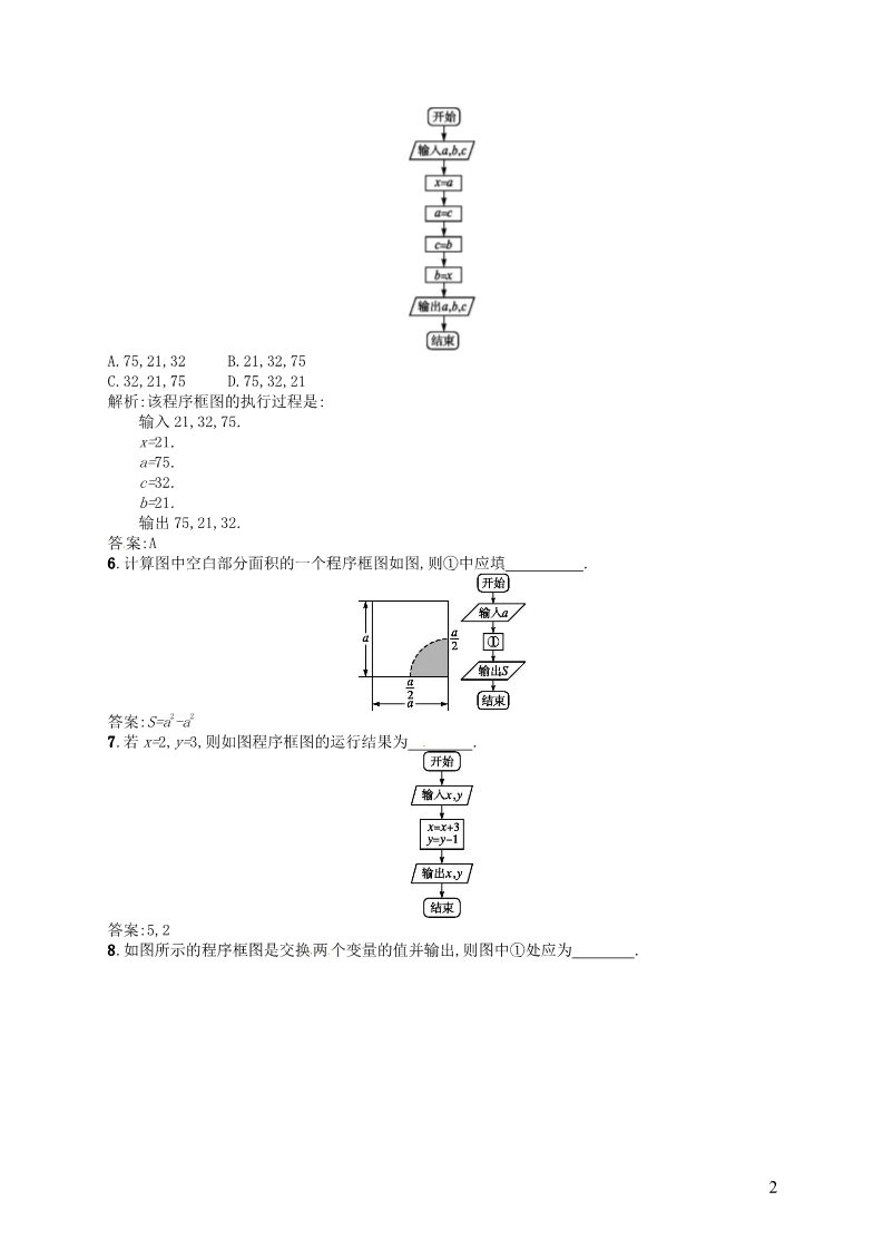 高中数学必修三 1.1.2 第1课时 程序框图、顺序结构习题 新人教A版必修3第2页