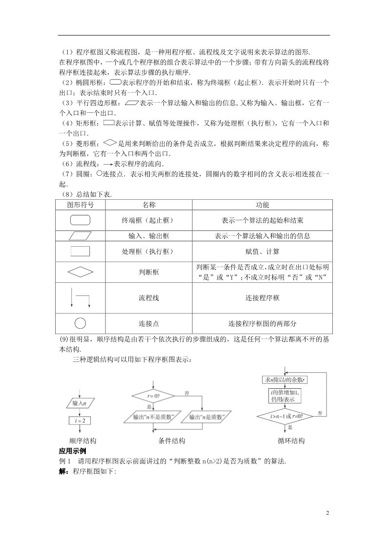 高中数学必修三1.1.2 程序框图与算法的基本逻辑结构）教案 新人教A版必修3第2页