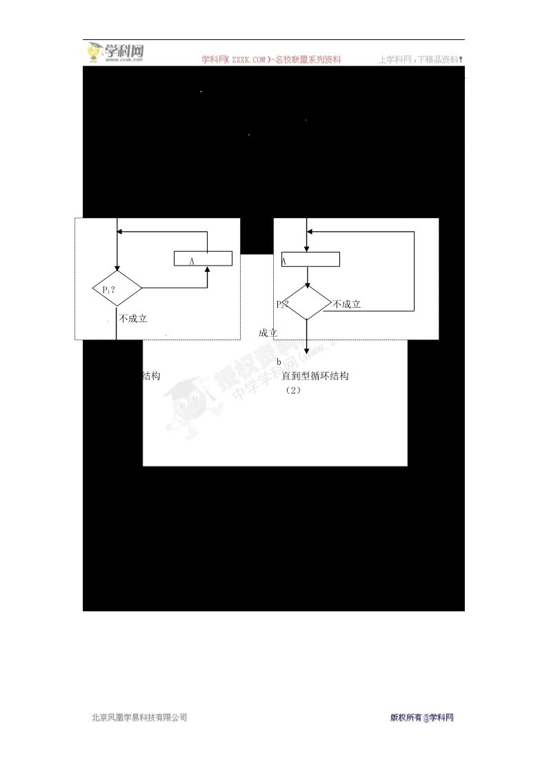 高中数学必修三1．1．2 程序框图(第二、三课时)第5页