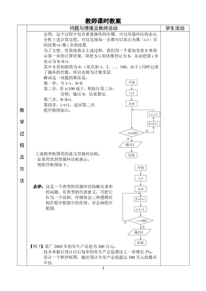 高中数学必修三3.循环结构第3页