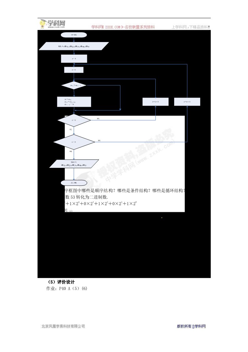 高中数学必修三1算法初步第5页