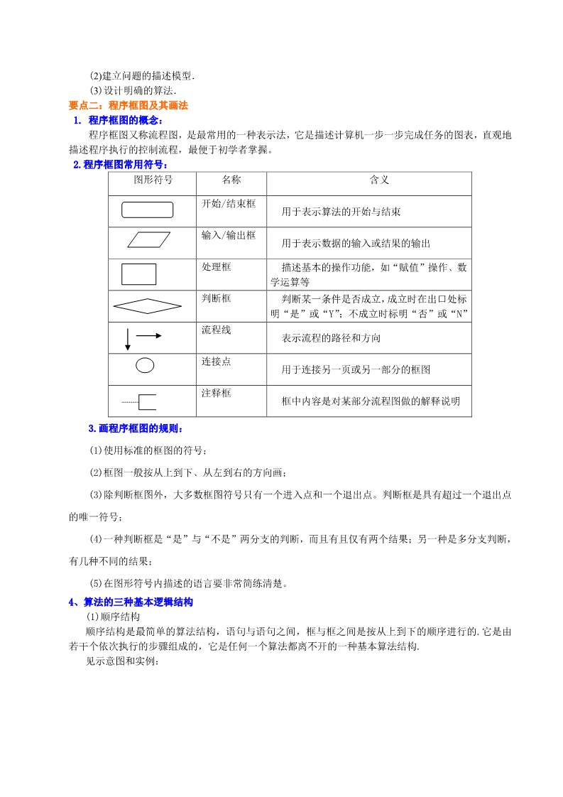 高中数学必修三知识讲解_《算法初步》全章复习与巩固第2页