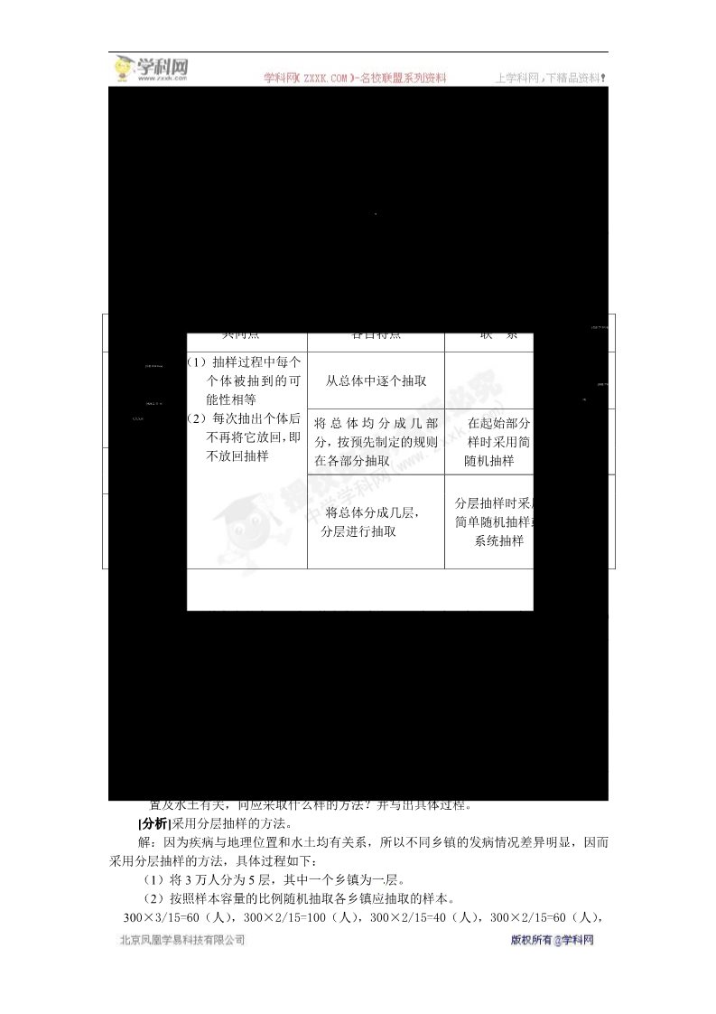 高中数学必修三2.1.3  分层抽样 教案第2页