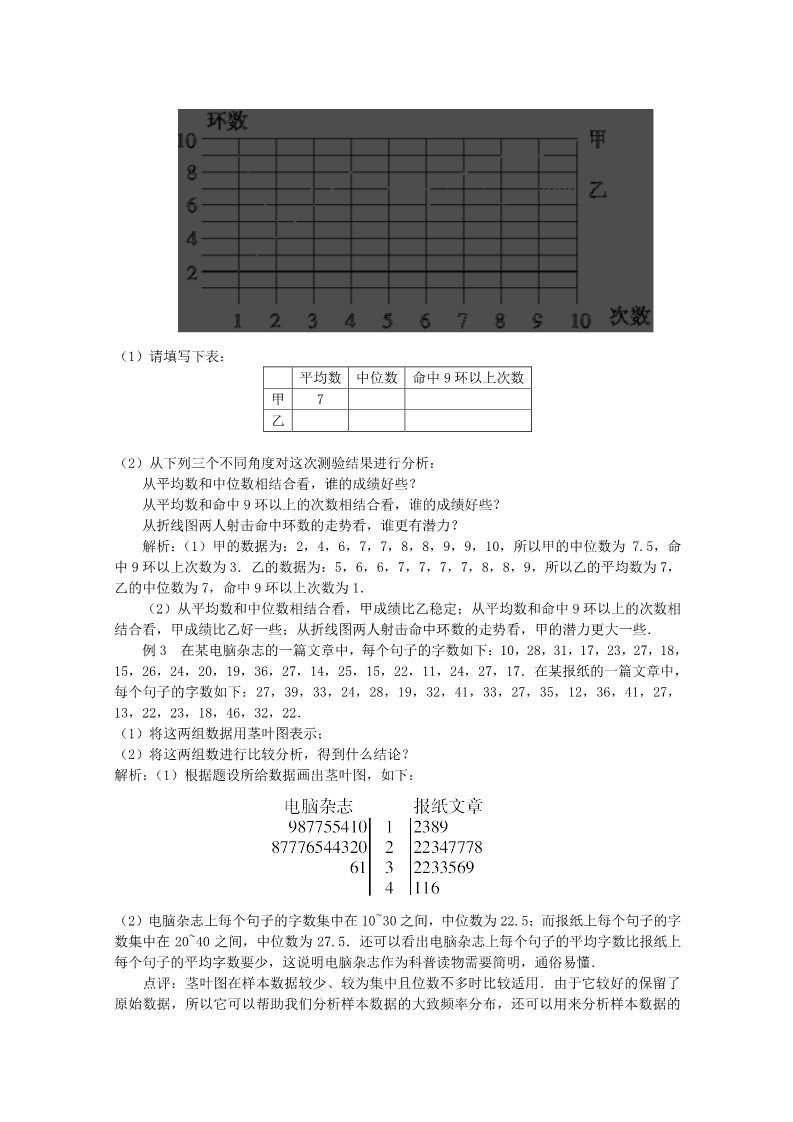 高中数学必修三 2.2 用样本估计总体文字素材1 新人教A版必修3第2页