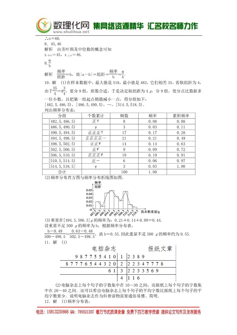 高中数学必修三2.2.1用样本的频率分布估计总体分布课时作业 新人教A版必修3第5页