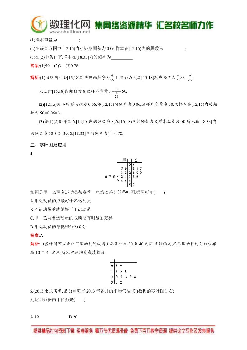 高中数学必修三2.2.1 用样本的频率分布估计总体分布 Word版含解析第2页