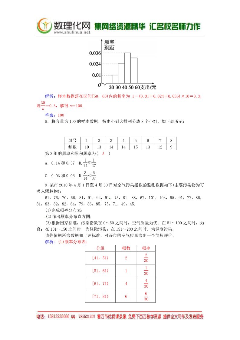 高中数学必修三2.2.1用样本的频率分布估计总体分布（一）练习案 新人教A版必修3第5页