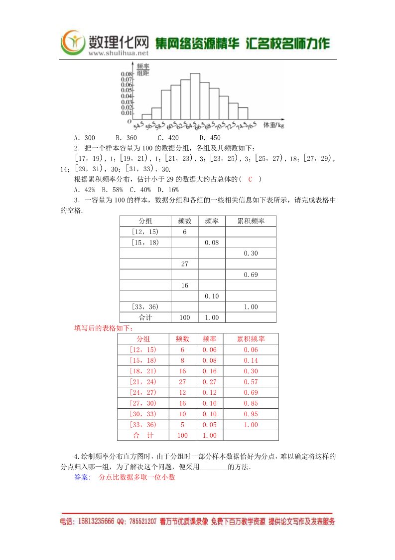 高中数学必修三2.2.2用样本的频率分布估计总体分布（二）练习案 新人教A版必修3第2页