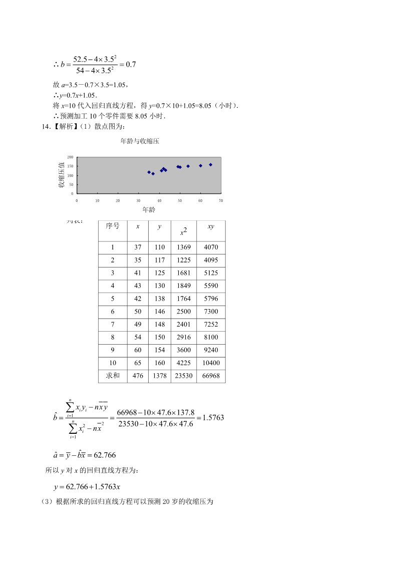 高中数学必修三巩固练习_变量间的相关关系_基础第5页