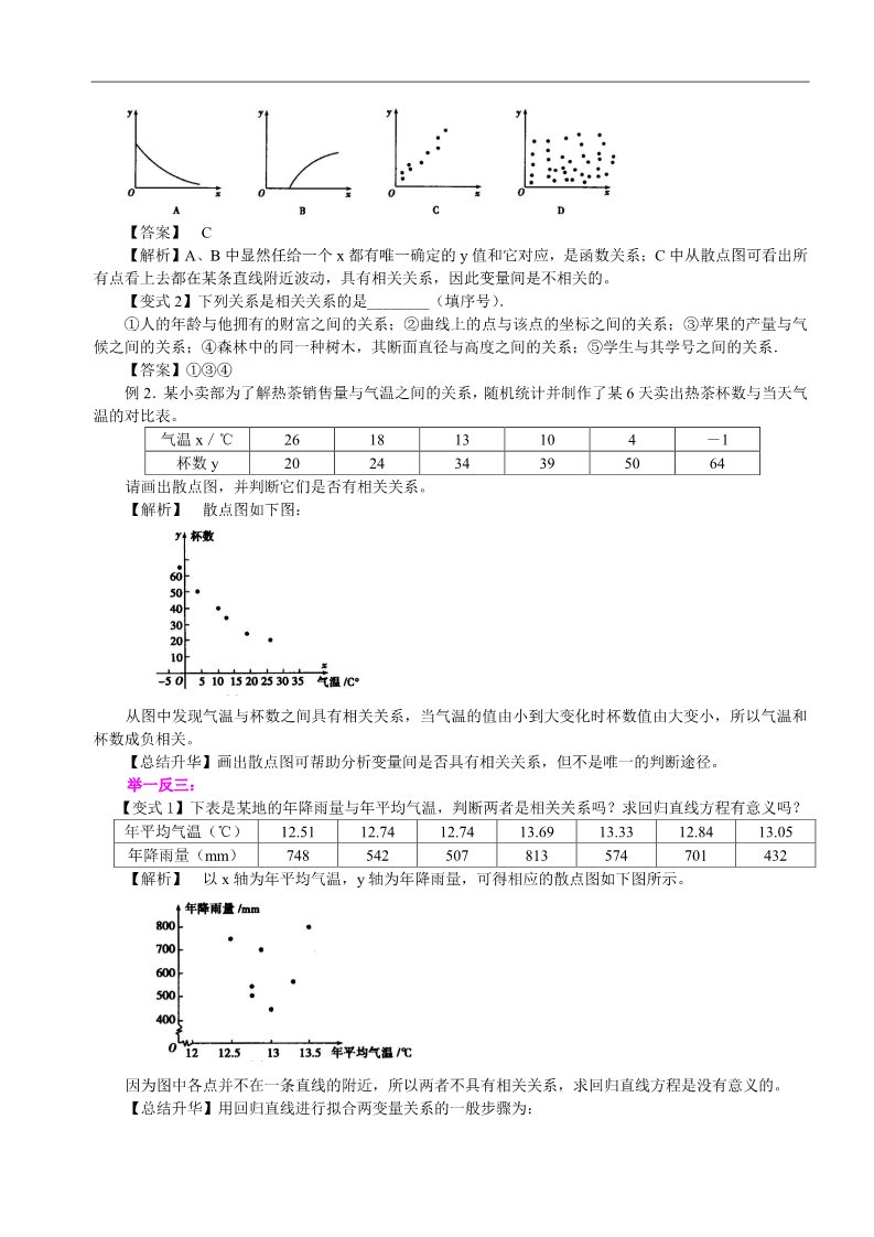 高中数学必修三知识讲解_变量间的相关关系_提高第4页