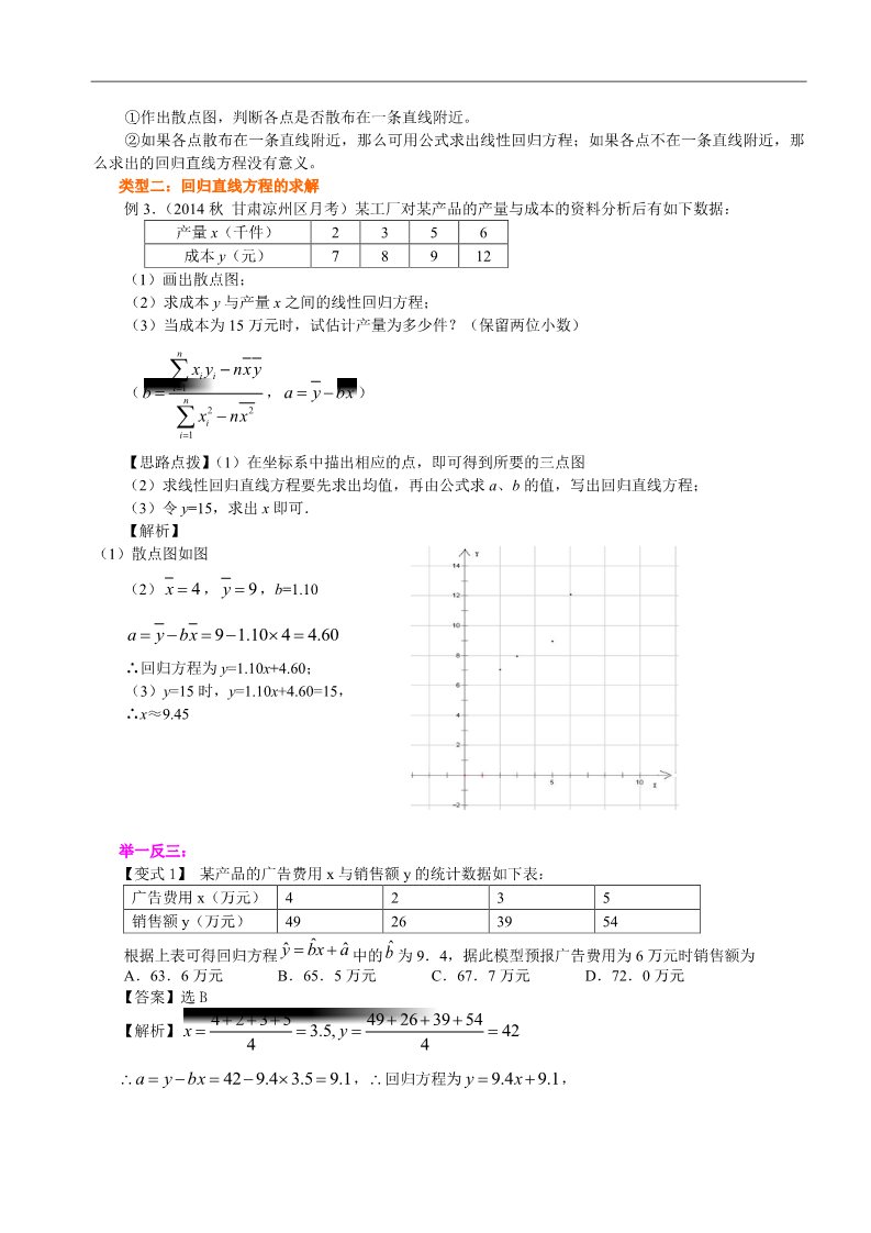 高中数学必修三知识讲解_变量间的相关关系_提高第5页