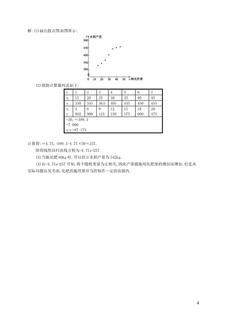 高中数学必修三 2.3 变量间的相关关系习题 新人教A版必修3第4页