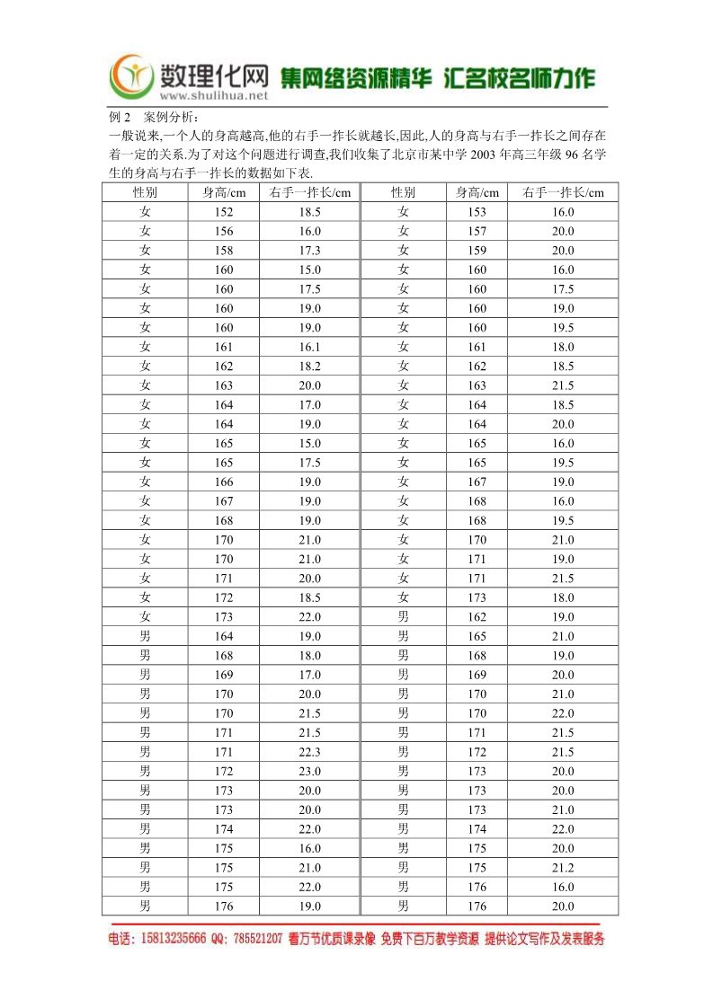 高中数学必修三1.3  变量间的相关关系（1）（数理化网 为您收集整理）第5页