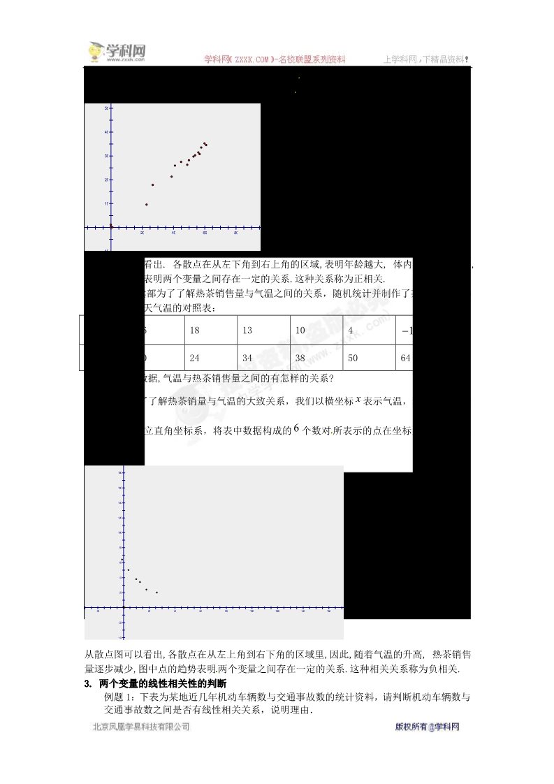 高中数学必修三2.3.1变量之间的相关关系》教案第2页