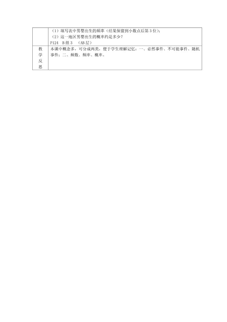 高中数学必修三 3.1.1 随机事件的概率教案 新人教A版必修3第3页