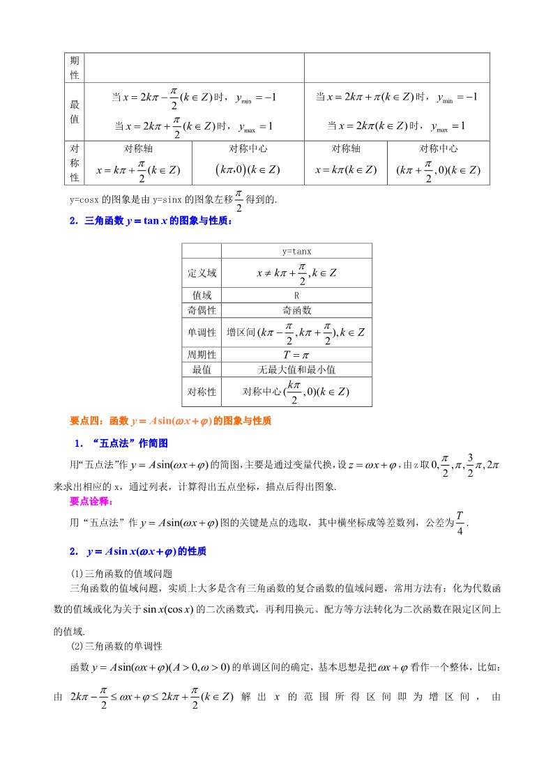 高中数学必修四三角函数综合_知识讲解_基础第4页