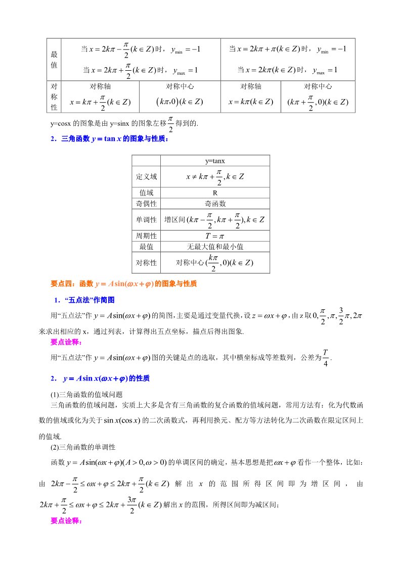 高中数学必修四三角函数综合_知识讲解_提高第4页