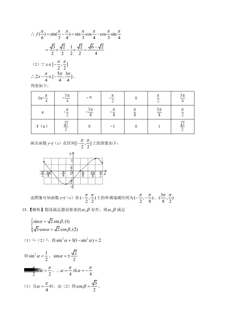 高中数学必修四三角函数综合_巩固练习_提高第5页