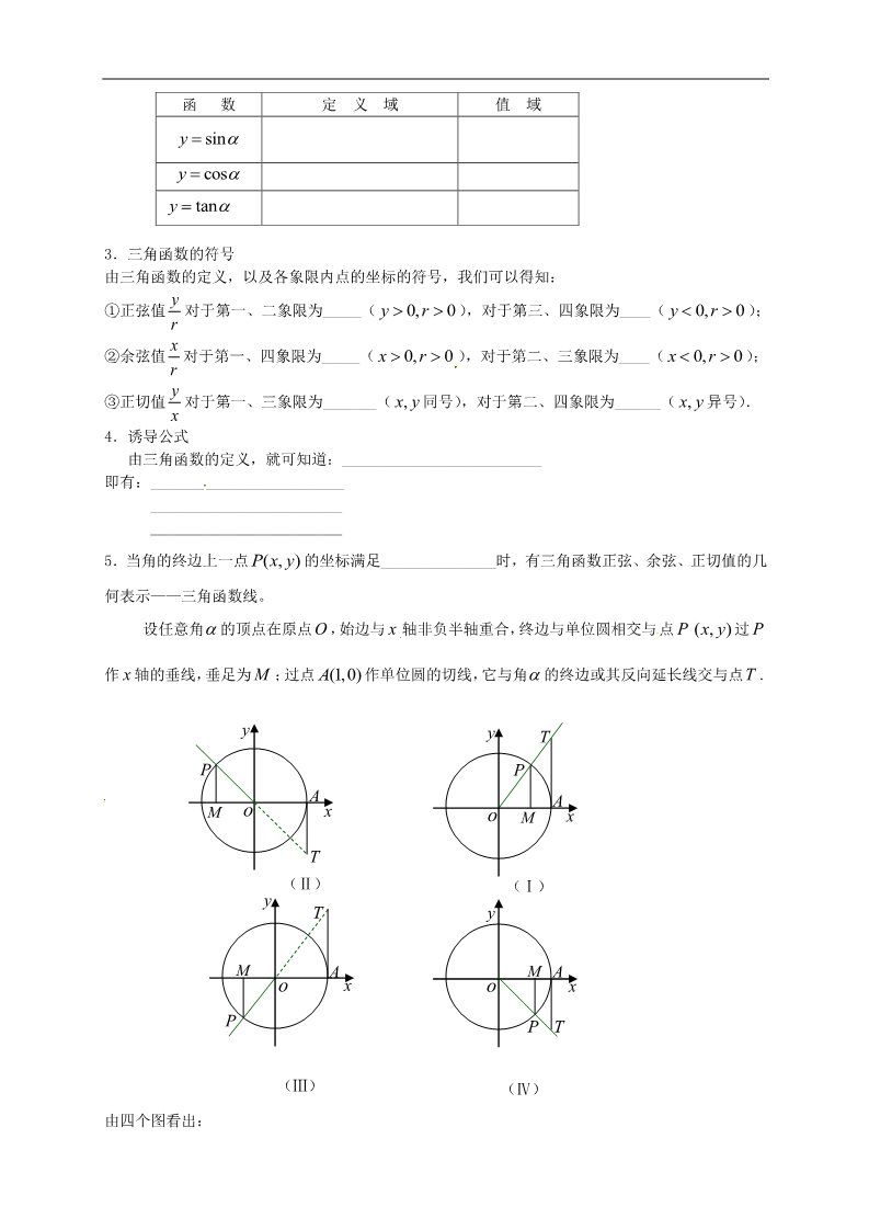 高中数学必修四1.2.1《任意角的三角函数》第2页