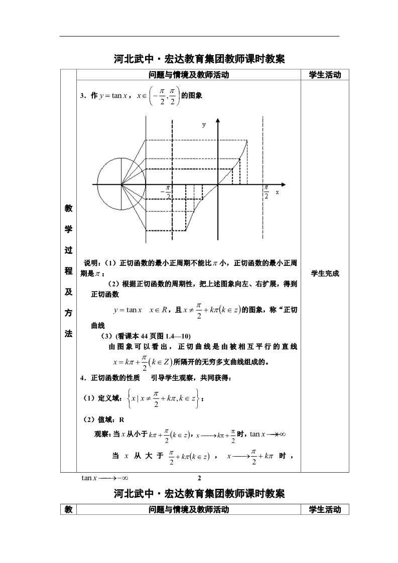 高中数学必修四正切函数的图像与性质教案第2页