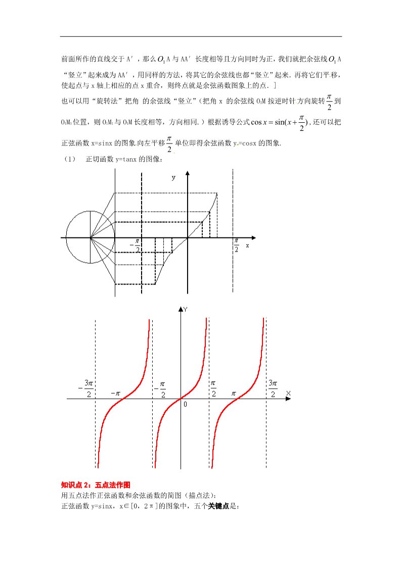 高中数学必修四三角函数的图象与性质-学习过程第2页