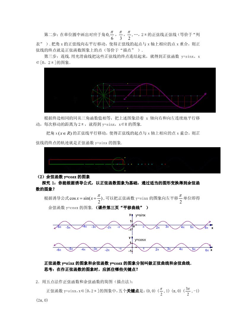 高中数学必修四1.4.1 正弦函数、余弦函数的图象 Word版含答案第2页