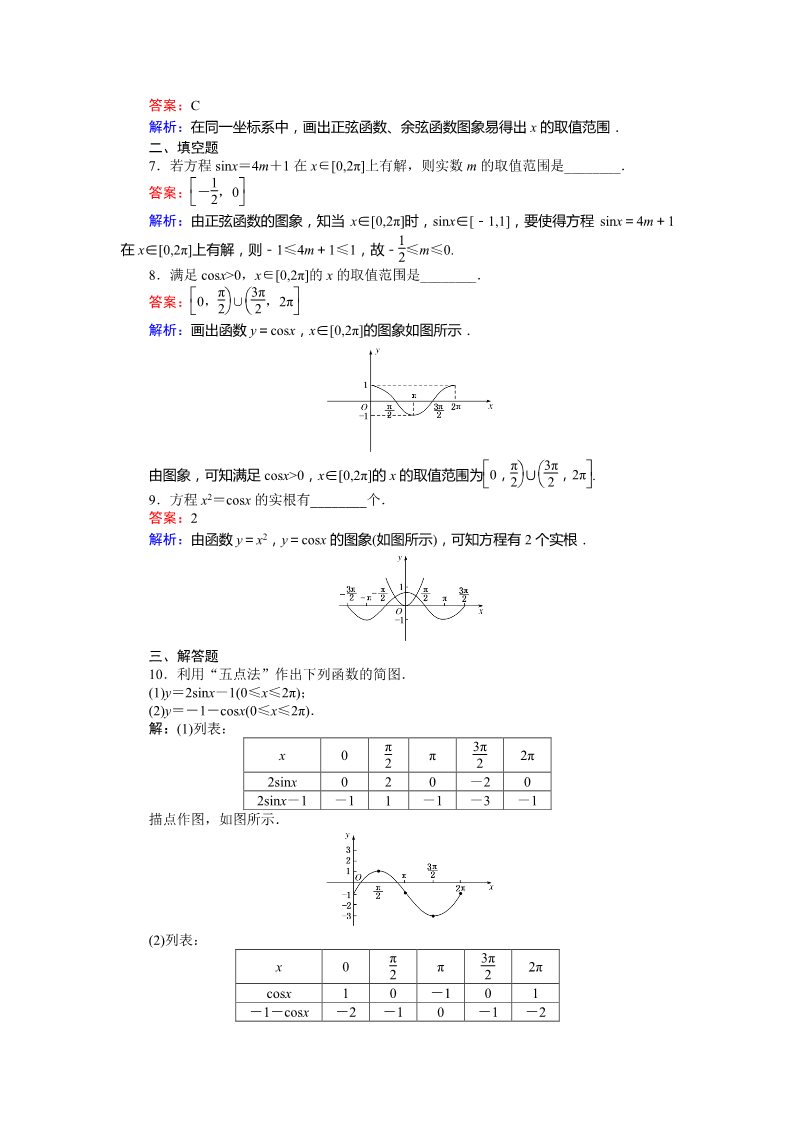 高中数学必修四正弦函数、余弦函数的图象 Word版含解析第3页