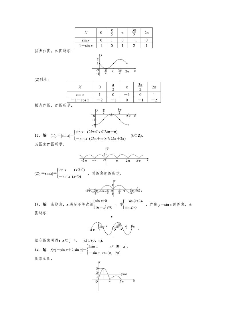 高中数学必修四1．4.1第5页