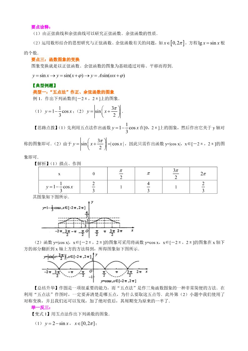 高中数学必修四知识讲解_正弦函数、余弦函数的图象_提高第2页