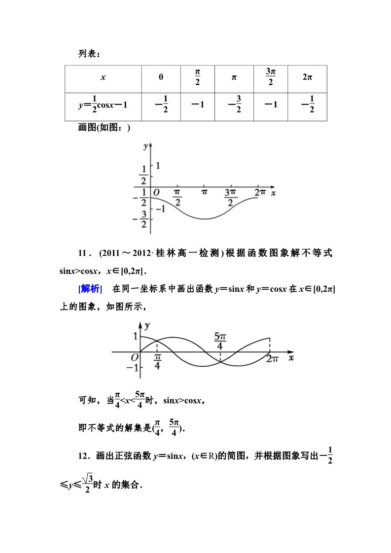 高中数学必修四1-4-1 正弦函数、余弦函数的图象第5页