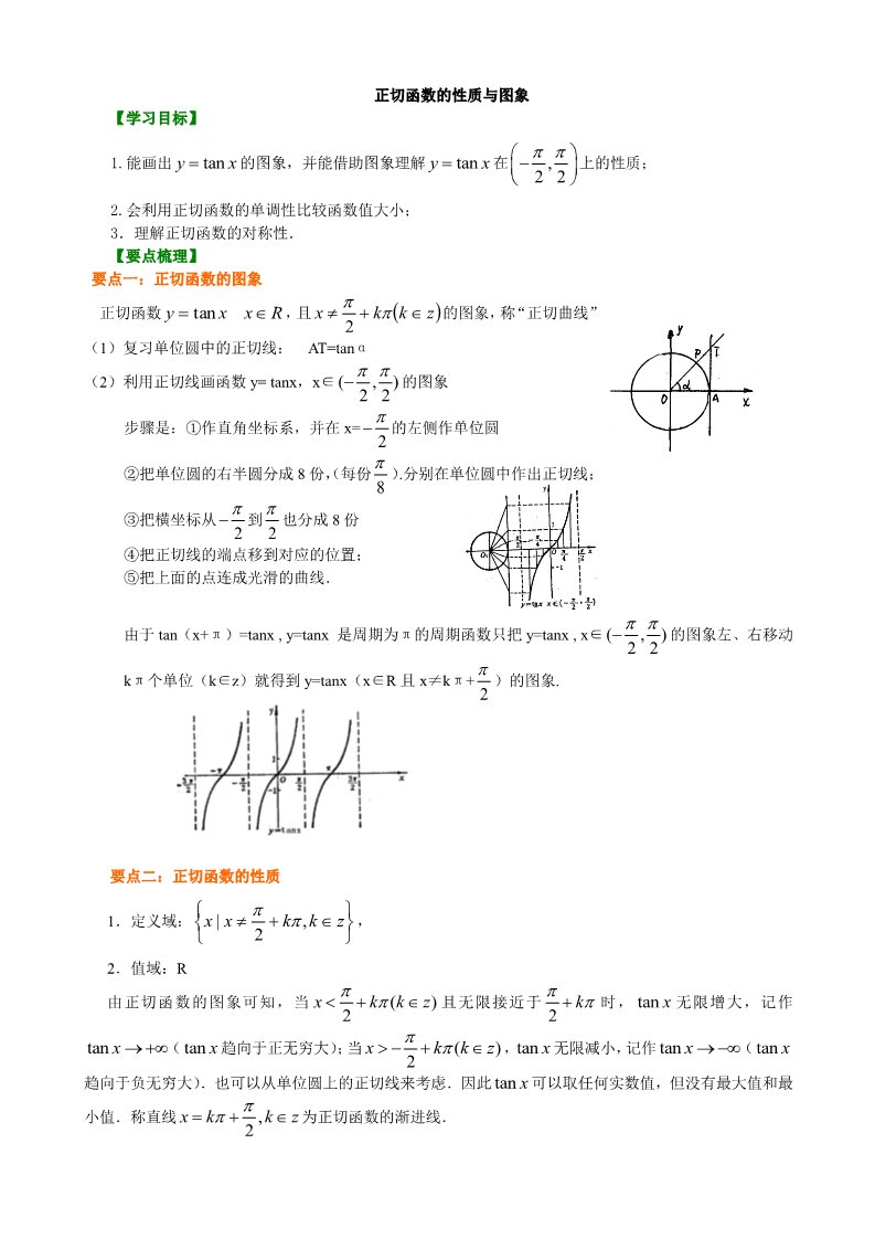 高中数学必修四知识讲解_正切函数的性质和图象_提高第1页